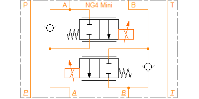 DNPSA04-AB-..-../WD-HB4,5